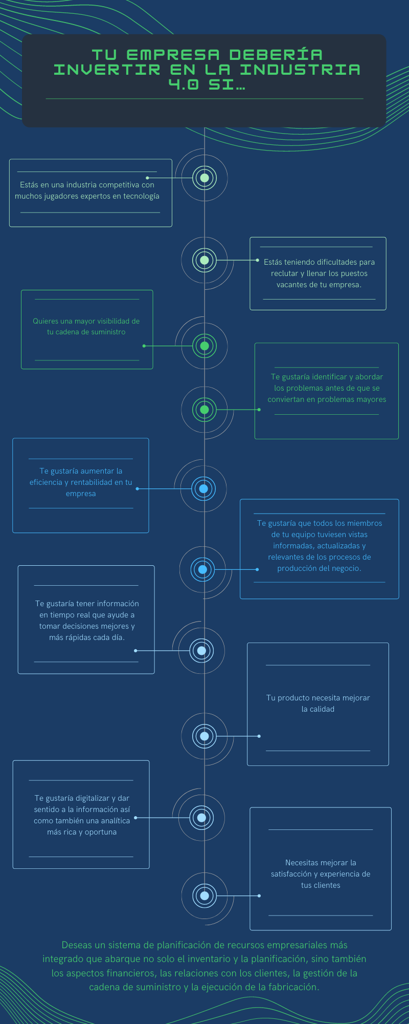 Soluciones ERP para Pymes, la transformación tecnológica de la Industria 4.0_infografia-1